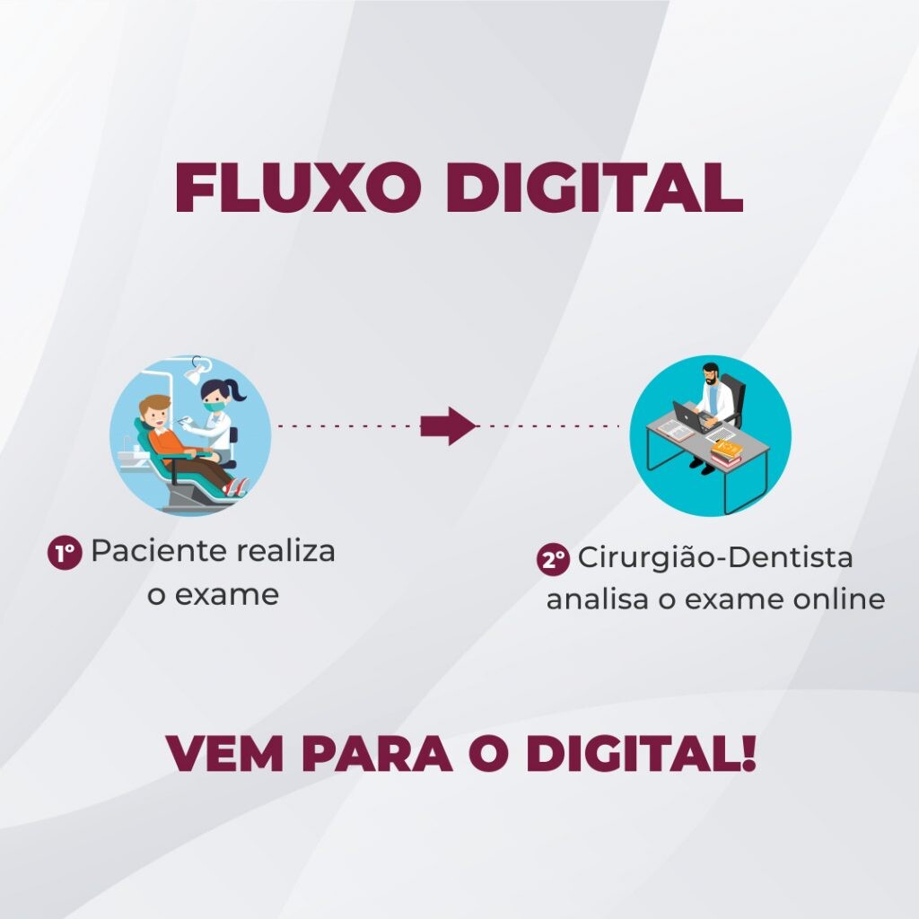 Exames Radiológicos